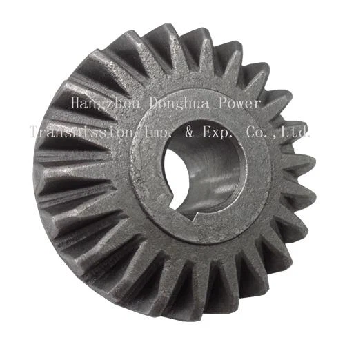 Perlengkapan Bevel
